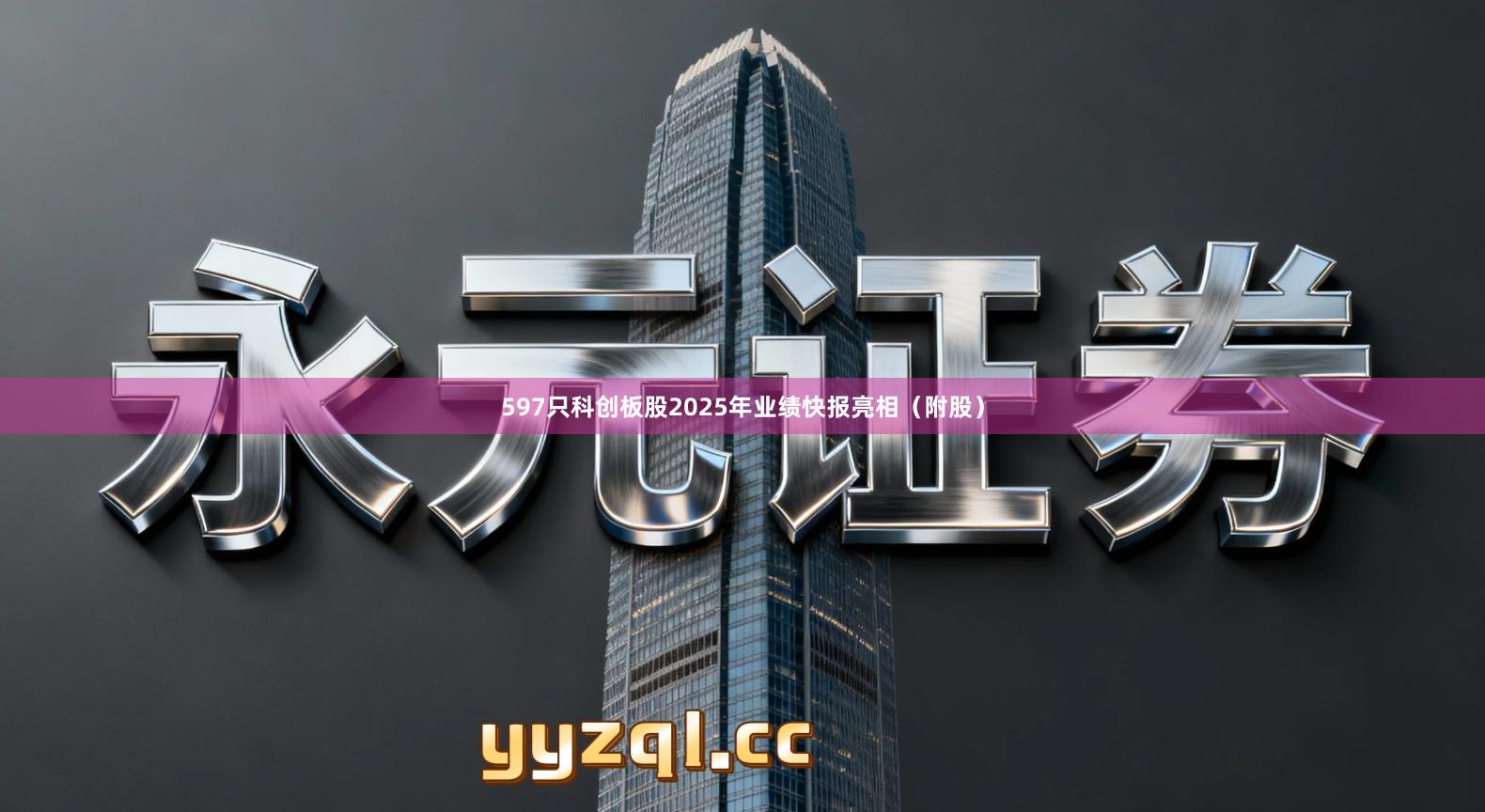 597只科创板股2025年业绩快报亮相（附股）